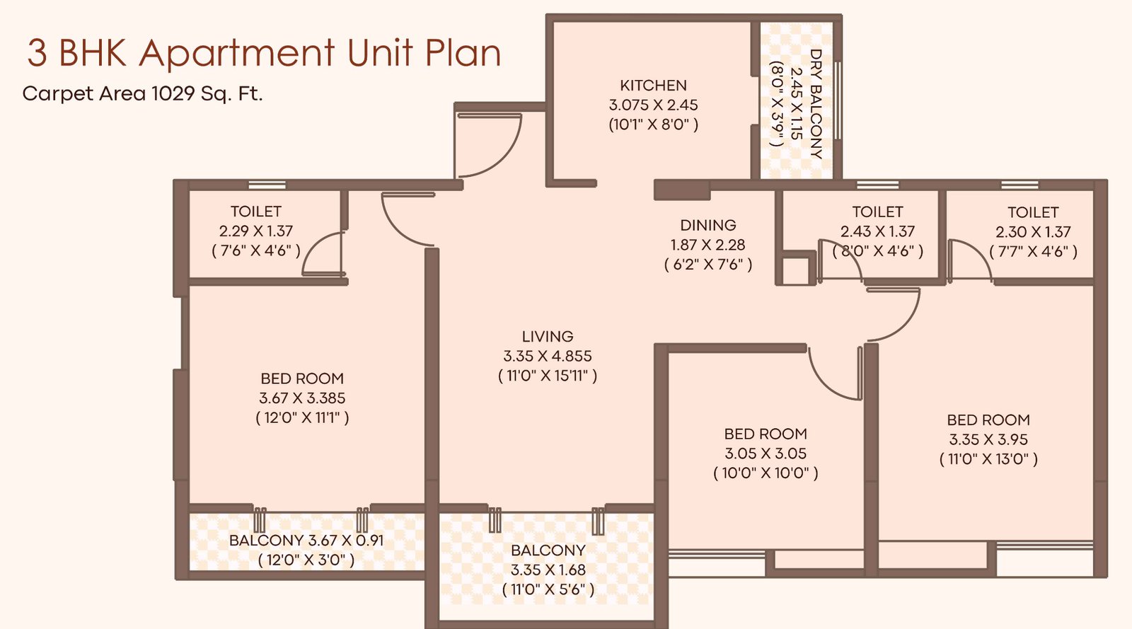 ARV-Richvue-Floor-plan-3BHK-1029-sqft